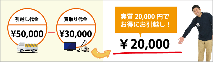 ご遺品の買取りもお任せください！！